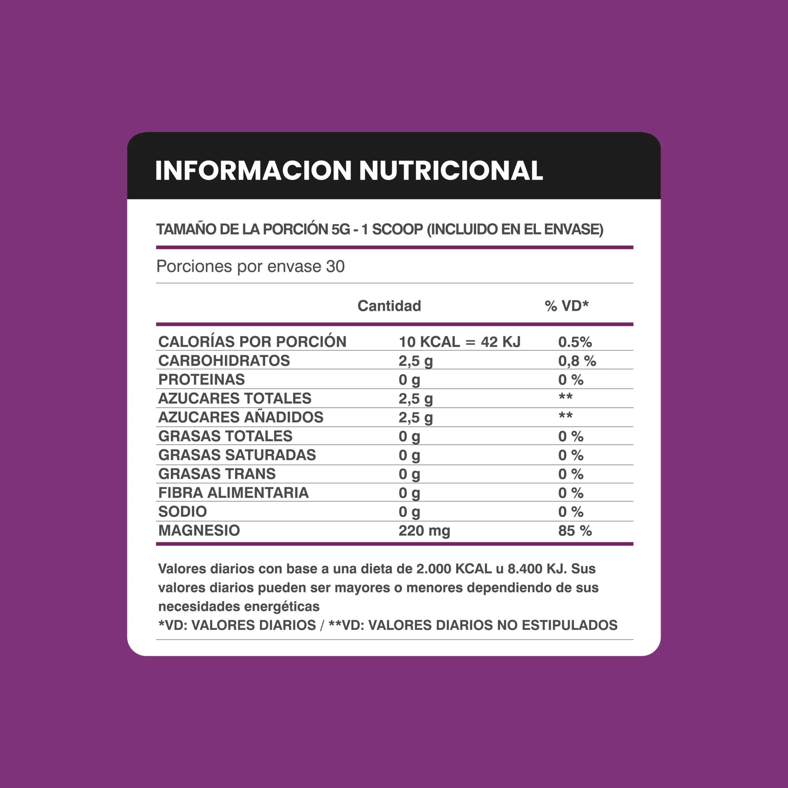Información nutricional