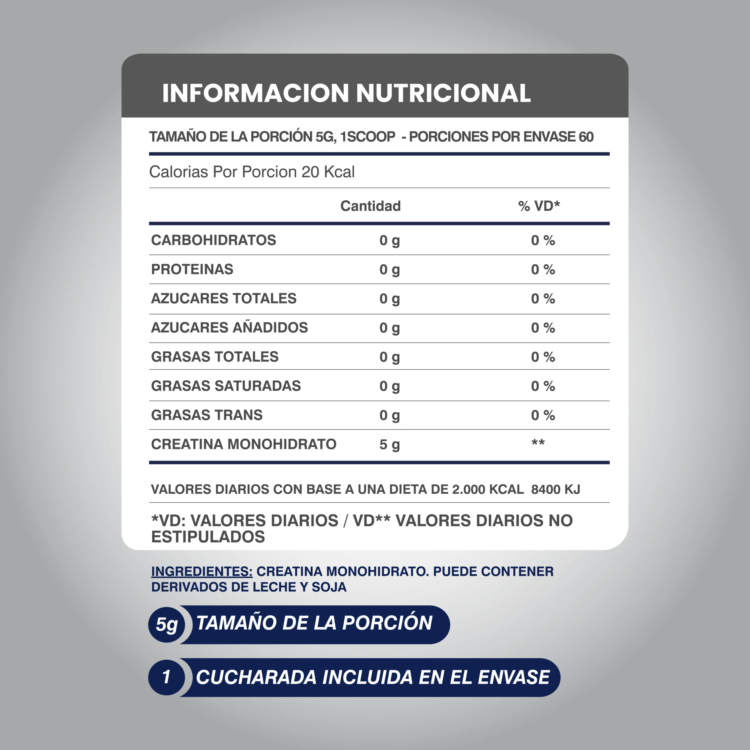 Información nutricional